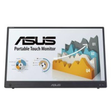 Asus ASUS ZenScreen Touch MB16AMTR nešiojamas